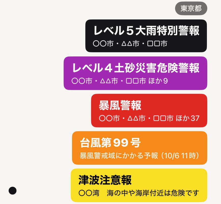 防災情報