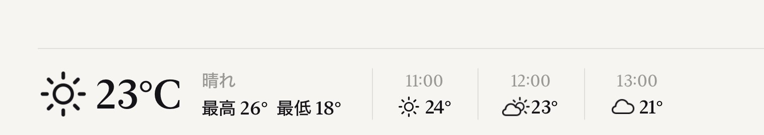天気の帯