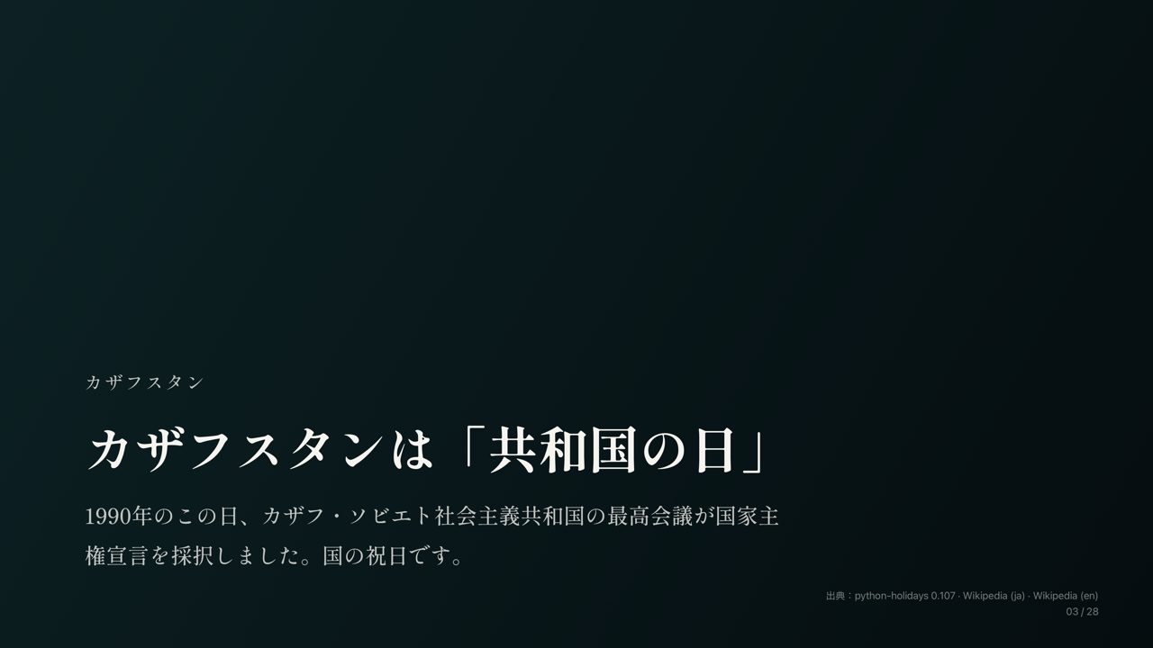 今日、祝日の国